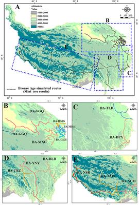 Simulation of exchange routes on the Qinghai-Tibetan Plateau shows succession from the neolithic to the bronze age and strong control of the physical environment and production mode